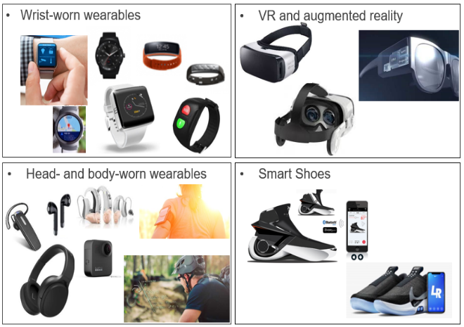 Accelerated UV Testing for OEMs