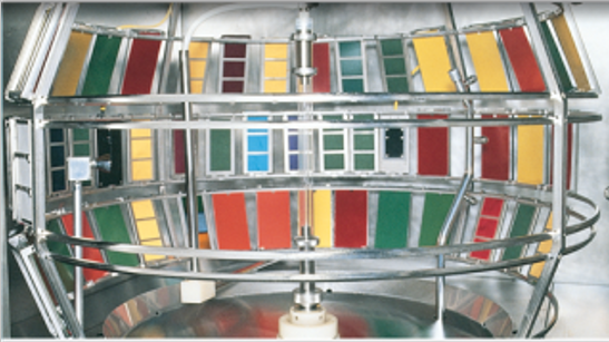 Material Durability Testing